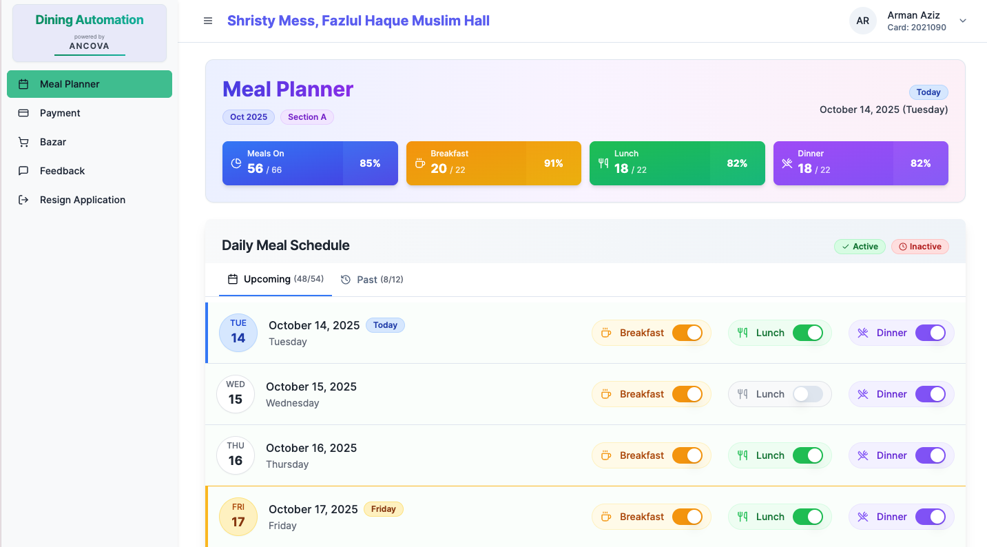 DU MESS Dashboard Preview